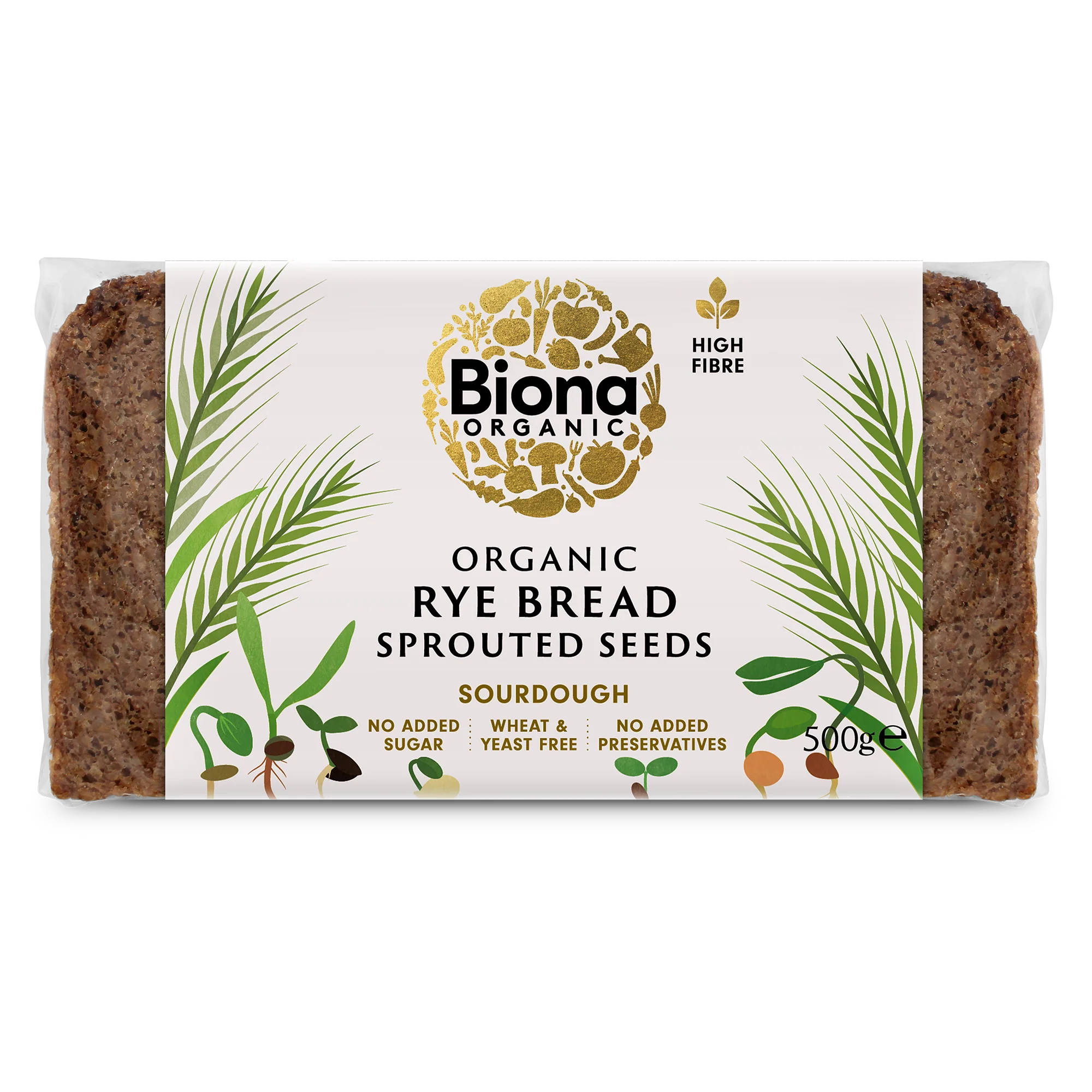 BEST AVOCADO ON TOAST